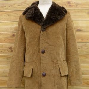 best quality coats